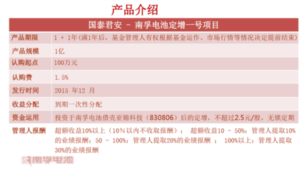 奇虎360私有化回归上市 资本路径、价格策略与金融服务布局探析