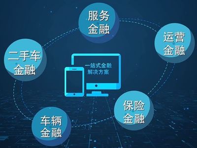 科技与产业融合 蚂蚁金服、中交兴路与福田戴姆勒如何重构物流新生态